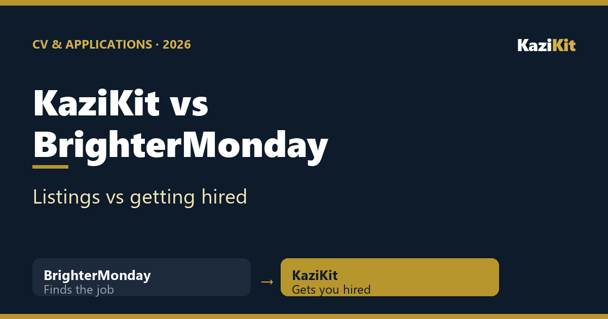 KaziKit vs BrighterMonday: Listings vs Getting Hired