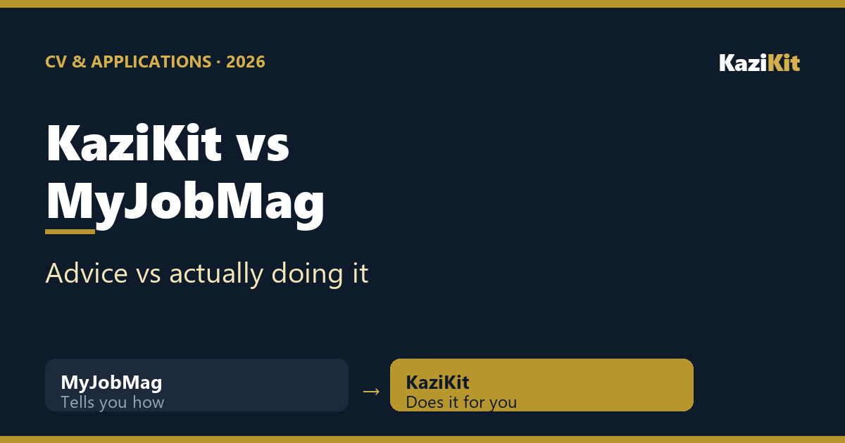 KaziKit vs MyJobMag: Advice vs Actually Doing It